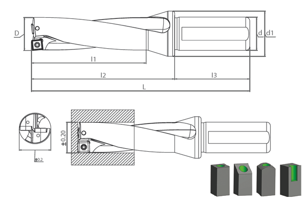 SDUM SPMG D3 U-DRILL