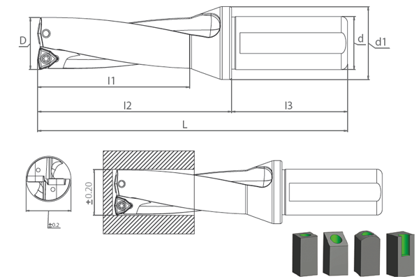 SDUM WCM D3 U-DRILL