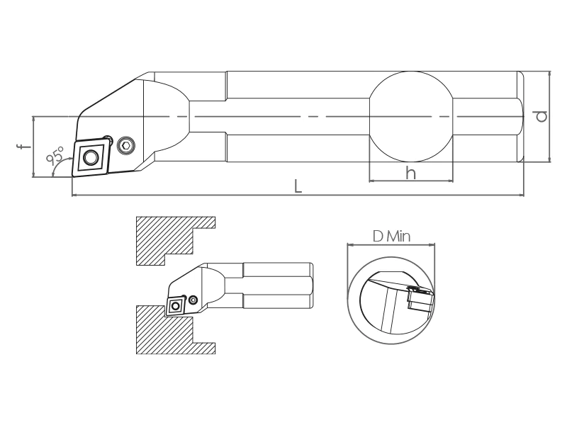 PCLN R/L (95)